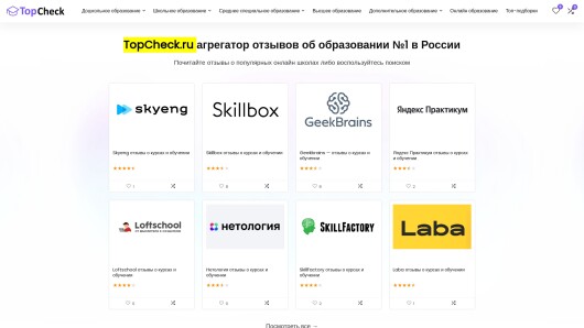 topcheck.ru