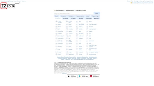 zzap.ru